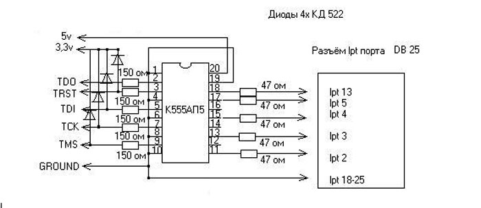 Восстановление ресивера через JTAG - student2.ru