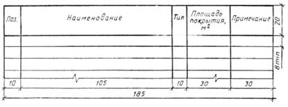 эскизные чертежи общих видов - student2.ru