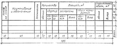 эскизные чертежи общих видов - student2.ru