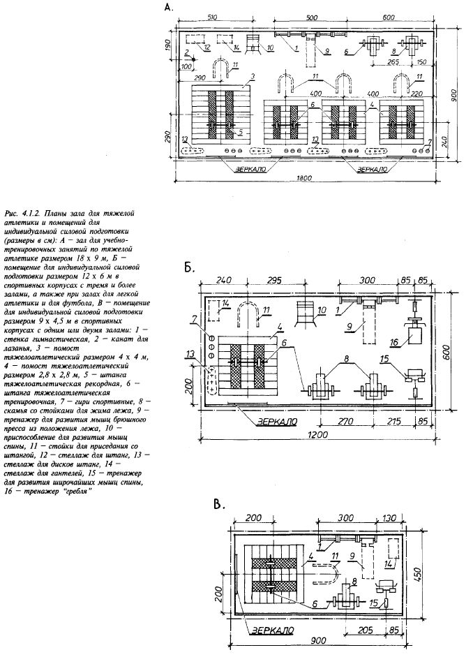 залы для тяжелой атлетики, борьбы и бокса - student2.ru