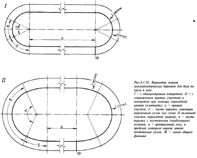 залы для тяжелой атлетики, борьбы и бокса - student2.ru