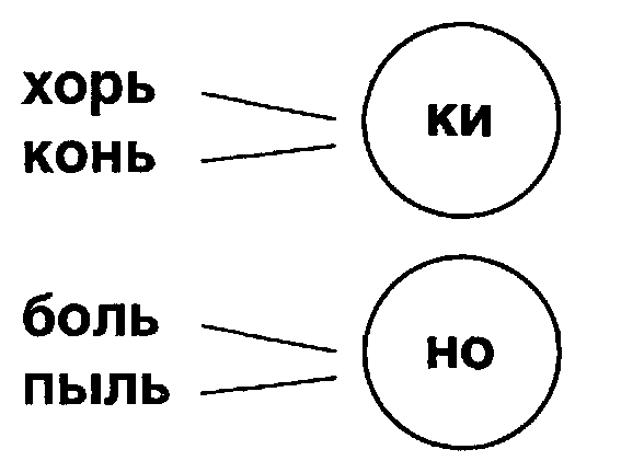 да, никита рисовал котика. - student2.ru