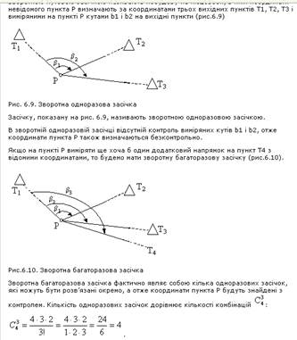 Геодезична мережа згущення 3 класу - student2.ru