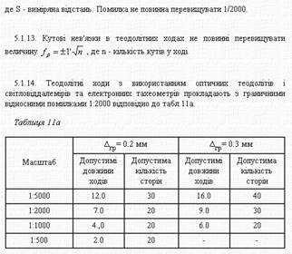 Геодезична мережа згущення 3 класу - student2.ru