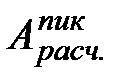 Графоаналитический метод по выбору типа и определения числа автобусов по часам суток - student2.ru