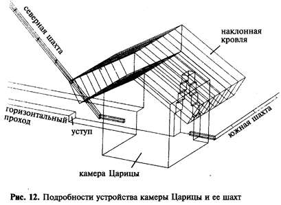 Интересное развитие событий 1 страница - student2.ru