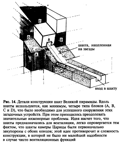 Интересное развитие событий 1 страница - student2.ru