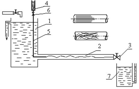 Исследование режимов движения жидкости - student2.ru