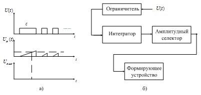 Каким образом формируется опорный сигнал в схемах тактовой - student2.ru