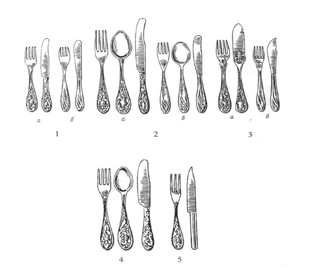 Характеристика столових приборів - student2.ru