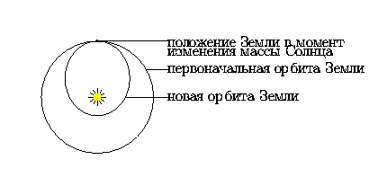 Кинематика Солнечной системы. 4.1 Пытаясь определить расстояния планет от Солнца и их периоды обращения из - student2.ru