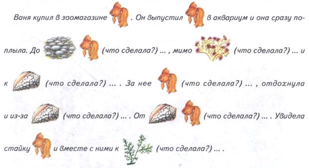 Лексическая тема: Перелетные птицы. - student2.ru