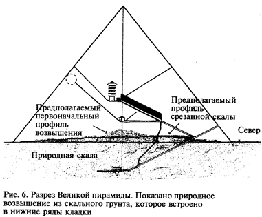 Не просто символические лодки - student2.ru