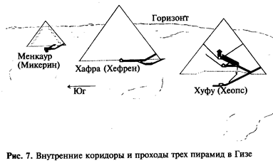 Не просто символические лодки - student2.ru