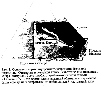 Не просто символические лодки - student2.ru