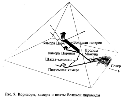 Не просто символические лодки - student2.ru