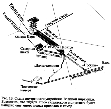 Не просто символические лодки - student2.ru