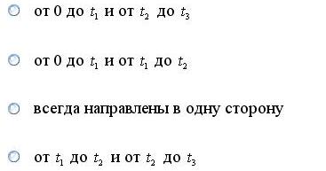 оба тела поднимутся на одну и ту же высоту - student2.ru