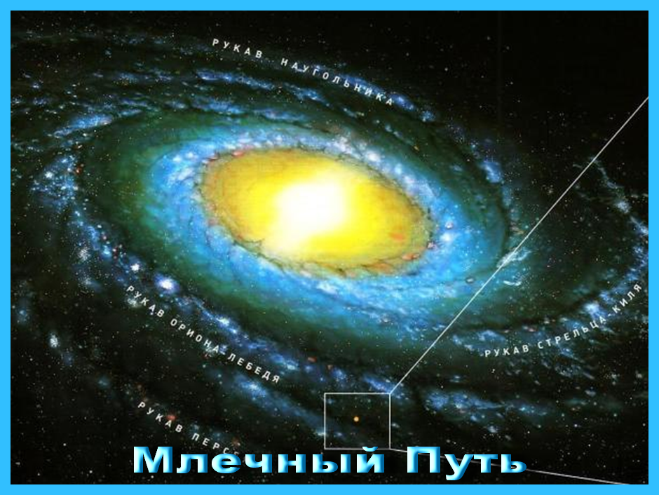 Обнаружить ни одной, даже самой маленькой Галактики. Точное количество Галактик в наблюдаемой части Вселенной неизвестно. - student2.ru