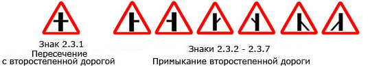 ПОЛОСА ДВИЖЕНИЯ – любая из продольных полос проезжей части, обозначенная или не обозначенная разметкой и имеющая ширину, достаточную для движения автомобилей в один ряд - student2.ru