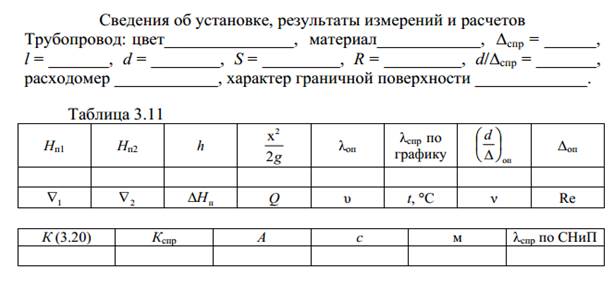 Порядок выполнения работы. Лабораторное занятие - student2.ru