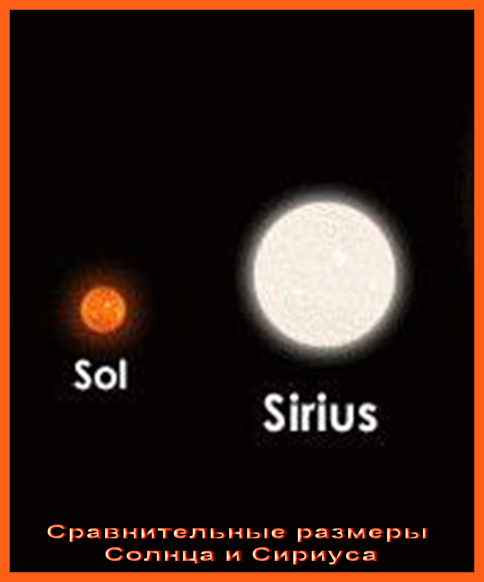 Проекция скорости вращения Сириуса A вокруг своей оси невысокая (16 километров в секунду), в связи с чем он имеет почти сферическую форму. - student2.ru