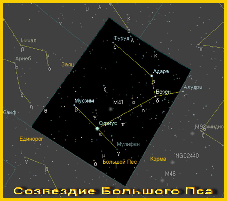 Сейчас масса Сириуса A примерно в два раза больше массы Солнца, Сириуса Б — немного меньше массы Солнца. - student2.ru