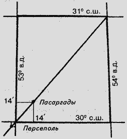 Столицы ахеменидского Ирана - student2.ru