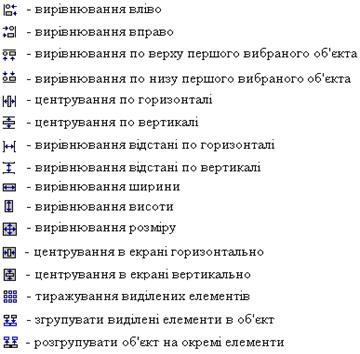 Структура та властивості редактора представлення даних - student2.ru