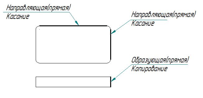 Структурно-кинематический анализ станка и настройка движений станка - student2.ru