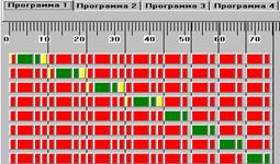 Установка режима светофорной сигнализации на контроллерах жесткого управления - student2.ru