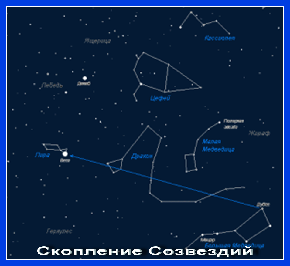 Вега была первой Звездой, у которой был обнаружен пылевой диск. Это открытие было совершено в 1983 году при помощи Инфракрасной космической обсерватории. - student2.ru