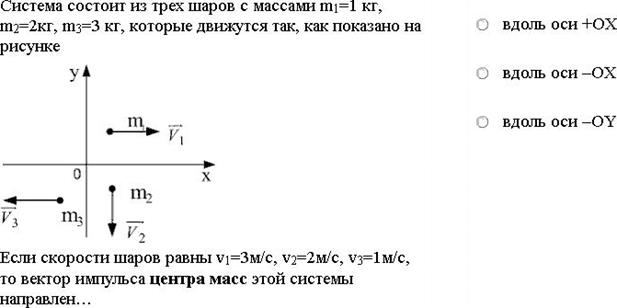 Выше поднимется полая сфера - student2.ru