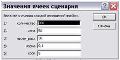 Алгоритм метода имитации Монте-Карло - student2.ru