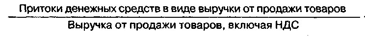 Анализ источников средств и их использования - student2.ru