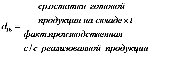 Анализ показателей деловой активности - student2.ru