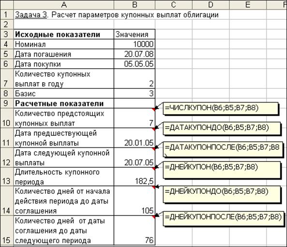 Аргументы финансовых функций Excel анализа ценных бумаг - student2.ru