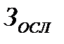 Цена отдельных источников средств организации - student2.ru