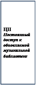 Что такое информация? Приведите схему взаимодействия данных, информации и знаний. - student2.ru