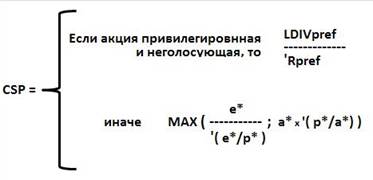 Дивидендный Бюллетень (далее – Бюллетень) и Комплекс файлов “ExpaDiviRate” (далее - Комплекс файлов или Комплекс) - student2.ru