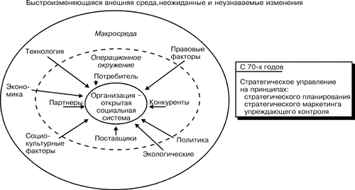 Финансовая стабилизация: факторы, ее определяющие. Понятие «финансовая стабилизация». Понятие «финансовая система предприятия». Взаимосвязь состояния финансовой системы от стадии кризиса. - student2.ru