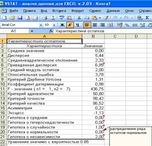 финансово-экономические вычисления - student2.ru