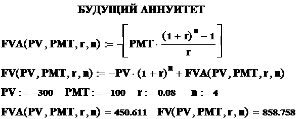 коэффициенты сложных процентов - student2.ru