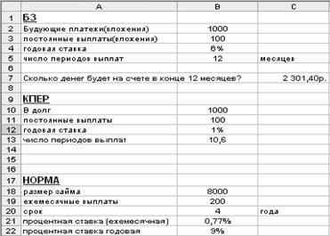 Финансовые функции БС, КПЕР и СТАВКА - student2.ru