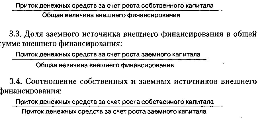 Финансовые показатели, рассчитанные на базе денежных потоков - student2.ru