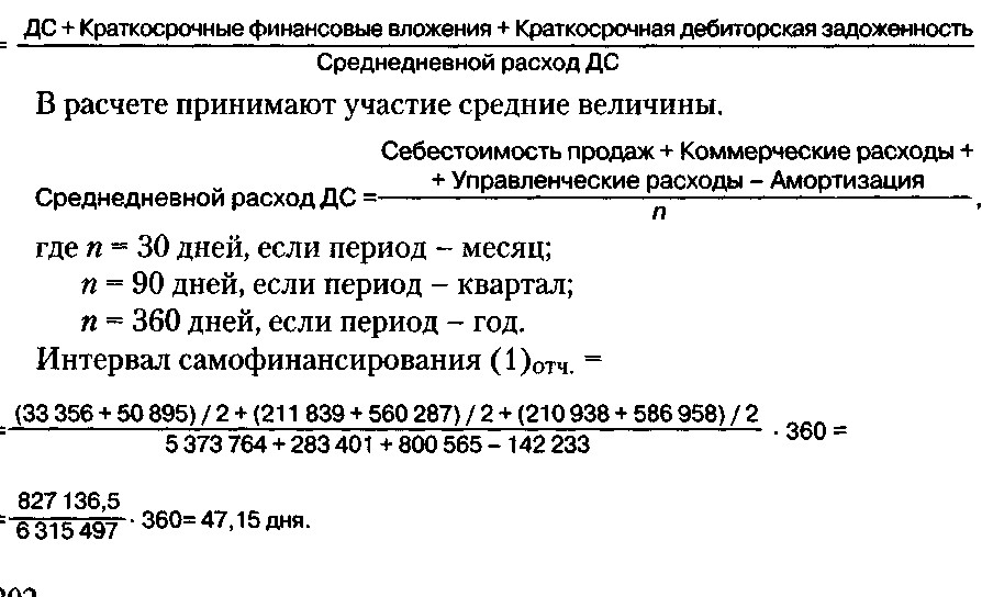 Финансовые показатели, рассчитанные на базе денежных потоков - student2.ru