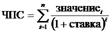 Функция ЧПС – функция, определяющая чистую текущую стоимость будущих поступлений и затрат путем их дисконтирования. - student2.ru
