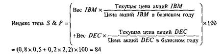 государственные и квазигосударственные организации - student2.ru