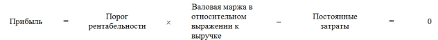 и запас финансовой прочности - student2.ru