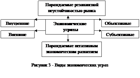 Или Библиографического списка - student2.ru